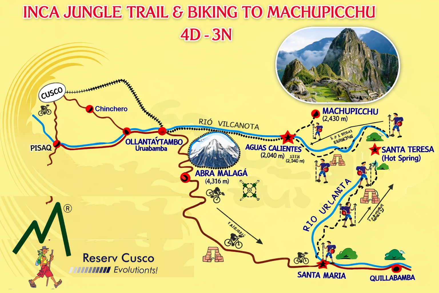Mapa Inca Jungle Trail